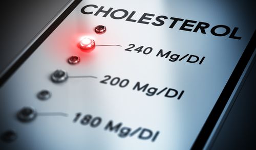 High Cholesterol
