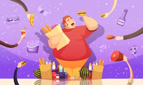 Why do people become obese?