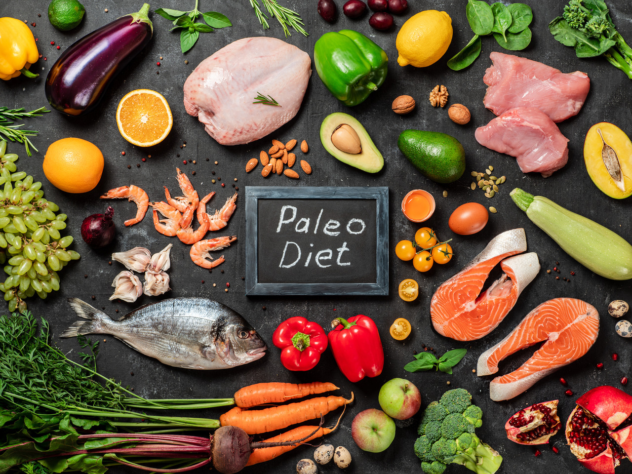Paleo Diet and Metabolic Health: Does it Help?