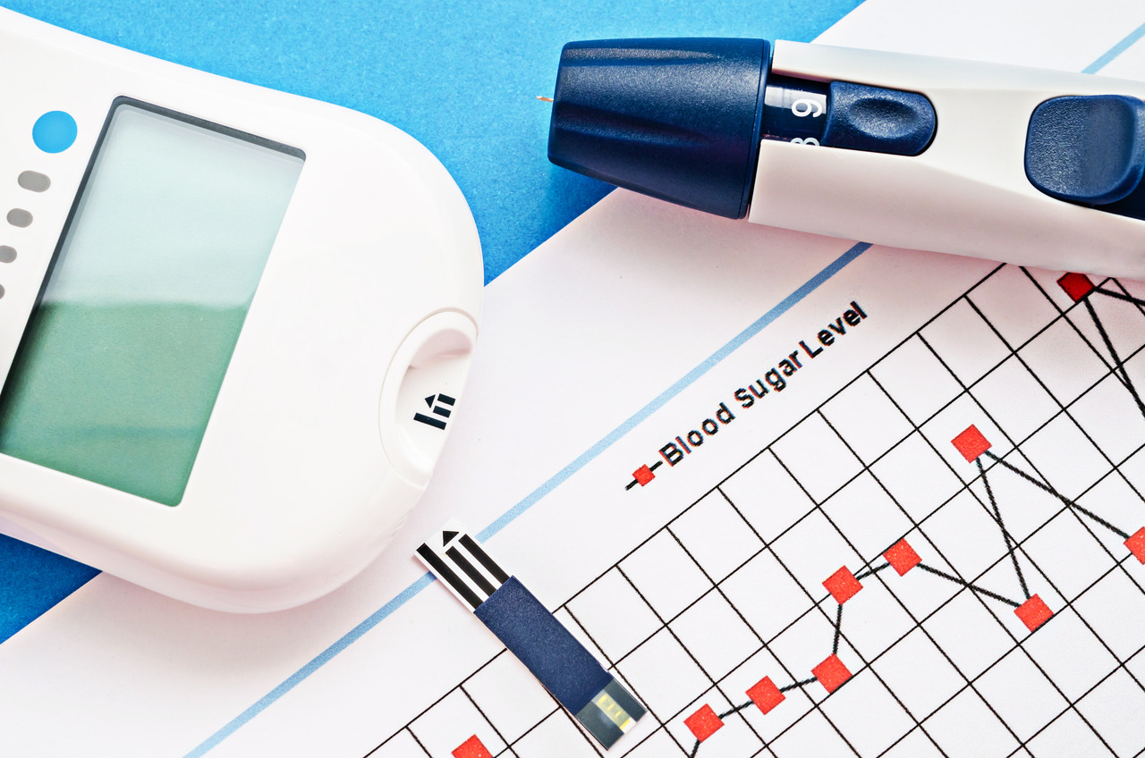 Blood Sugar Imbalance: Impacts and Prevention